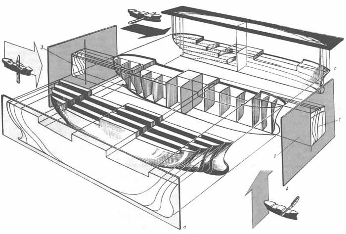 Изображение корпуса судна на теоретическом чертеже
