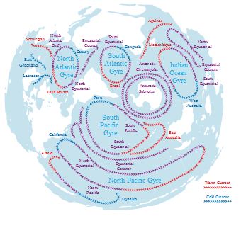 Все мировые потоки на непрерывной карте океанов