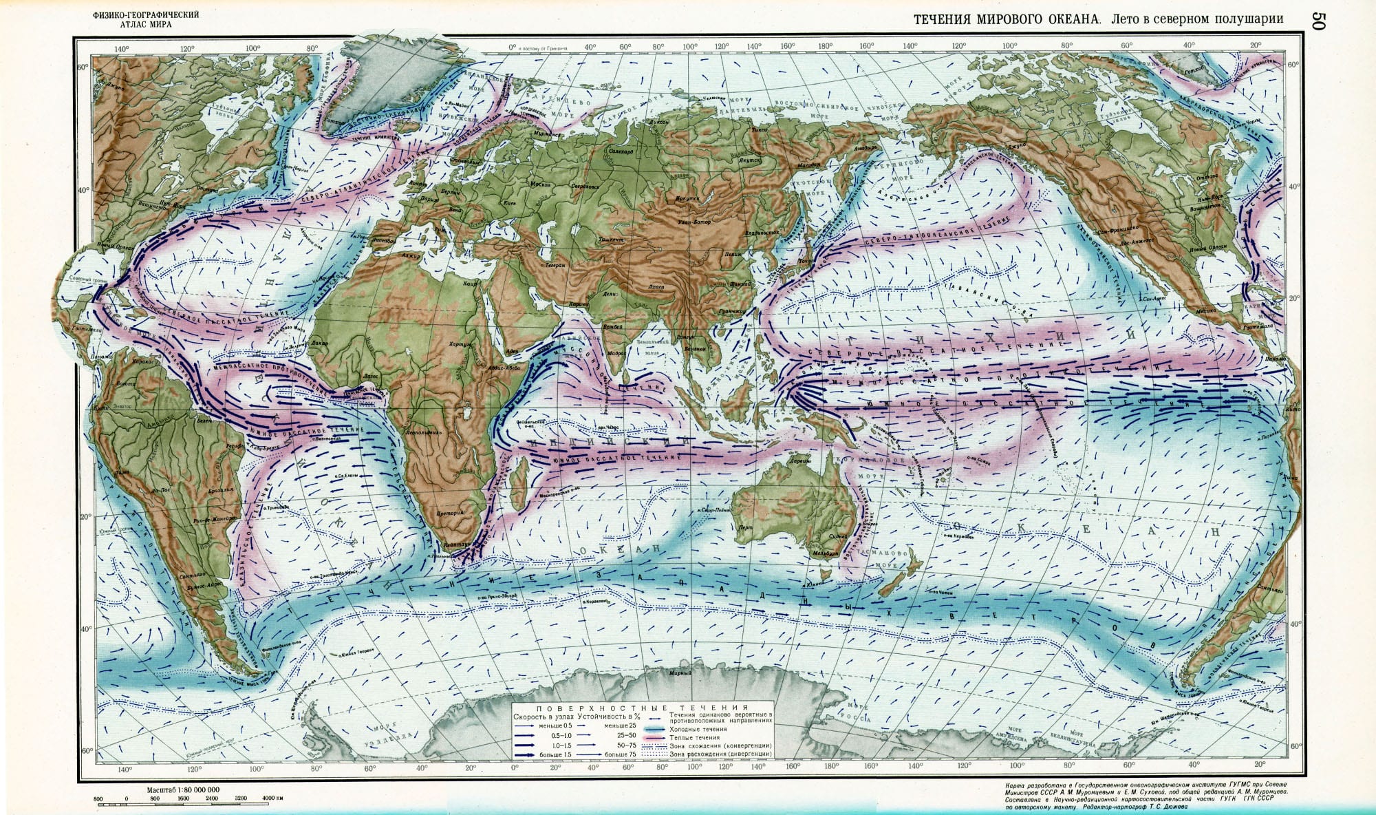 Течение мирового океана