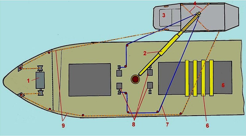Схема проводки при подъеме самоходной баржи на судно