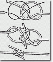 Охотничий узел для связывания двух тросов