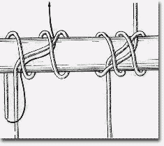 Затягивающийся узел двойной констриктор