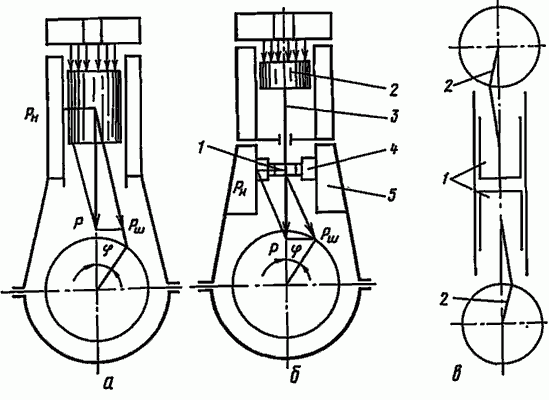 Схема конструктивного выполнения двигателей