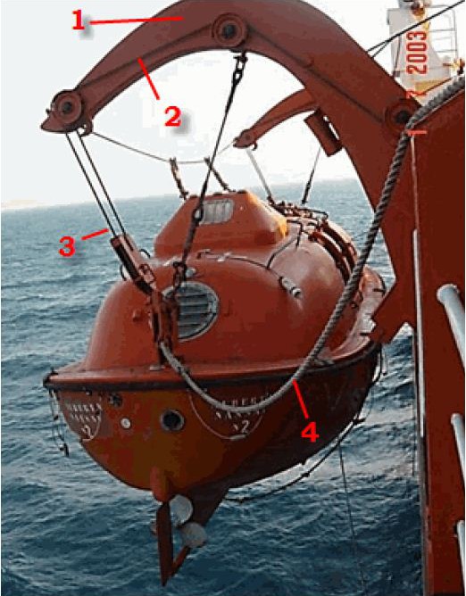 Спуск спасательной шлюпки с борта судна