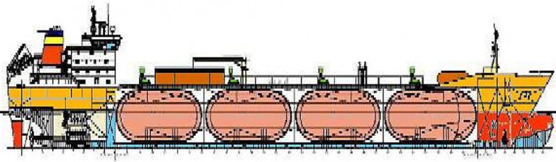 Схема газовоза со сферическими вкладными грузовыми емкостями