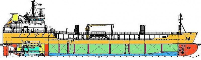 Схема газовоза со встроенными грузовыми танками